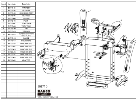 Прессы гидравлические BH715