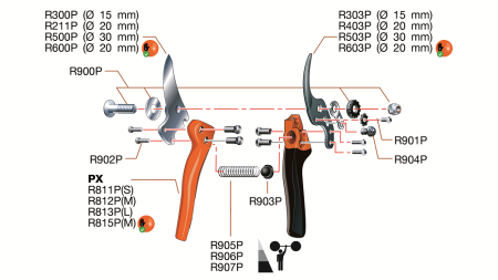 Секатор с рукояткой ERGO™  PX