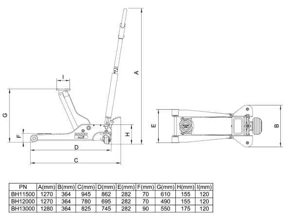 Подкатные домкраты BH11500 Подкатные домкраты BH11500